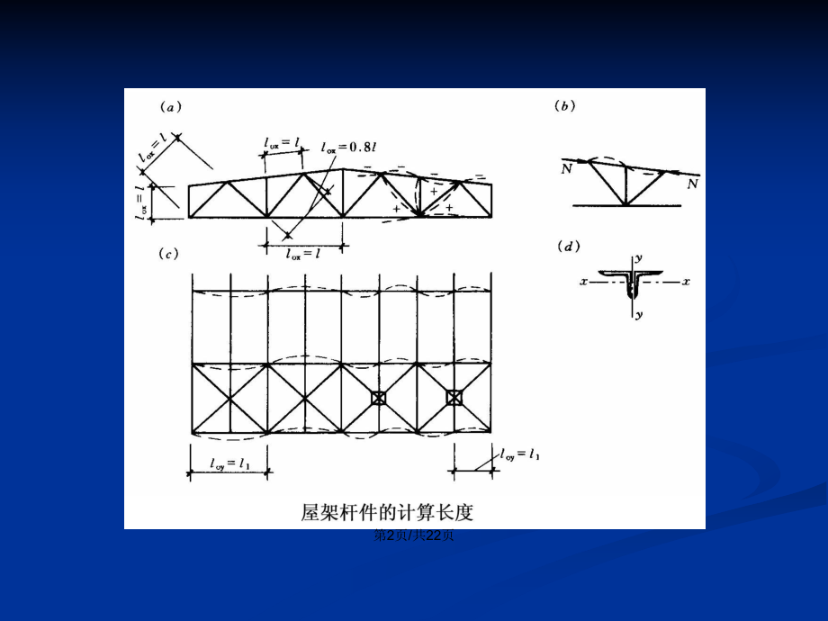 鋼結構設計原理知識點總結（鋼結構設計原理） 鋼結構網架施工 第4張