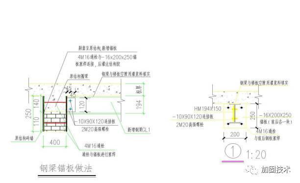 鋼梁加固最佳方案（鋼梁加固后如何驗收）