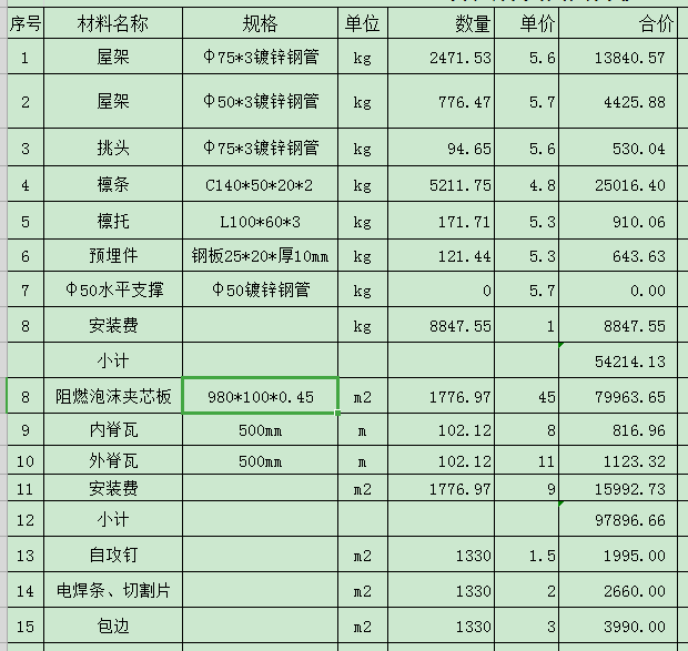 鋼結構安裝費多少錢一平方米（鋼結構安裝人工成本分析）