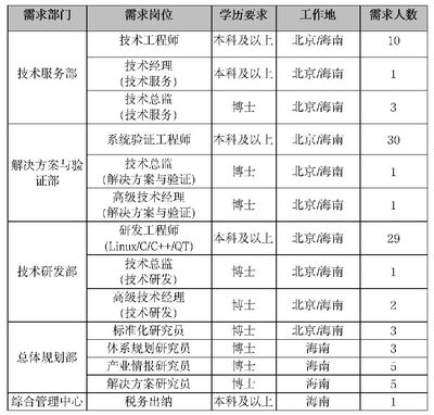 長春玻璃幕墻哪家好點（長春市斷橋鋁門窗哪家好） 結構機械鋼結構設計 第4張