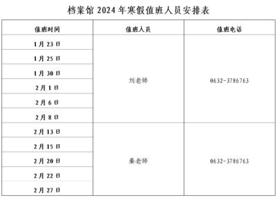 北京市檔案館值班電話