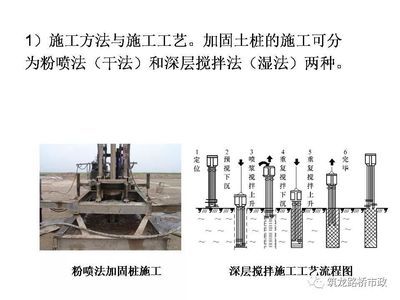 地基加固處理方法（地基加固處理方式） 北京加固設計（加固設計公司） 第4張