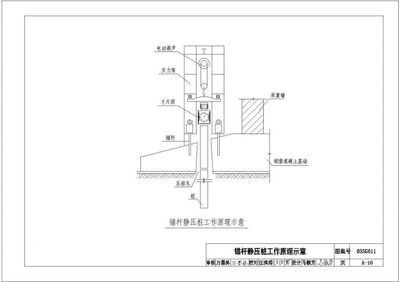 北京結構加固設計甲級公司有哪些（北京加固設計公司資質查詢） 結構工業裝備施工 第5張