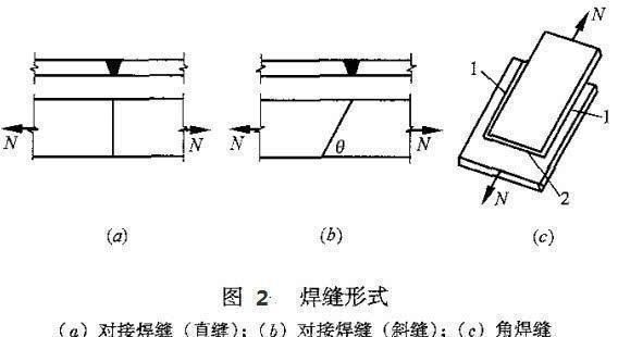 鋼結構預埋板焊接節點圖（鋼結構預埋板施工流程） 結構砌體施工 第4張