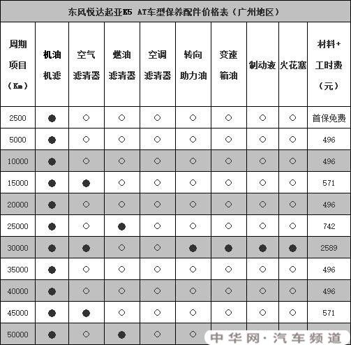 鋼結構廠房防雷檢測周期規定 結構橋梁鋼結構設計 第4張