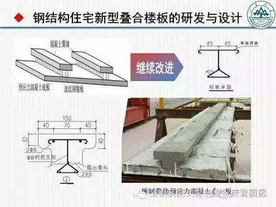 鋼結構樓板做法施工圖（鋼結構樓板施工圖通常包括詳細的節點大樣圖、施工流程） 北京鋼結構設計 第5張