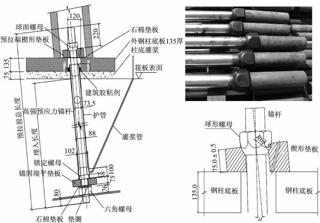 鋼結構螺栓計算規則 鋼結構異形設計 第3張