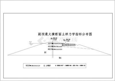 北京加固設計協會（北京加固設計協會成立背景） 結構橋梁鋼結構設計 第1張