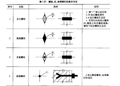 專業幕墻設計公司排行榜前十名（專業幕墻設計公司是否都擁有國際認可的認證或獎項？）