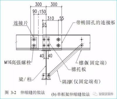 重慶醫院設計院彭偉業（彭偉業在醫療建筑設計中有哪些獨到之處？）