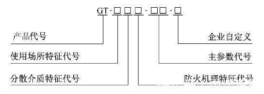 《鋼結構防火涂料》(GB14907-2018)是薄型還是厚型 鋼結構桁架施工 第1張