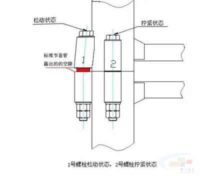 重慶幼兒園加固設計招標公告（重慶幼兒園加固設計招標公告中對投標者資質的要求）