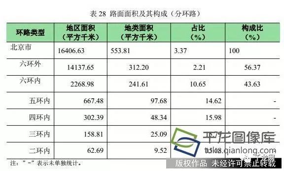 北京地面下沉區域分布圖（北京地面沉降影響評估） 全國鋼結構廠 第3張