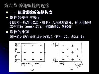 鋼結構螺栓連接要求（鋼結構螺栓連接的要求） 鋼結構有限元分析設計 第3張