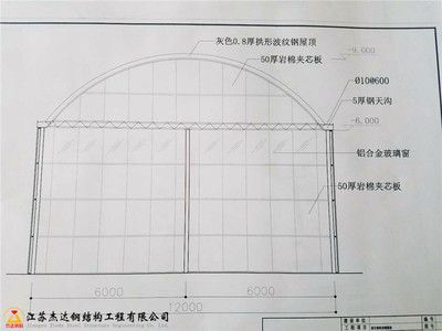 鋼結構屋頂大樣（鋼結構屋頂大屋頂的設計） 結構框架施工 第2張