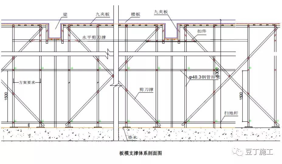 鋼梁加固規范（關于鋼梁加固的相關規范和注意事項） 鋼結構玻璃棧道設計 第3張