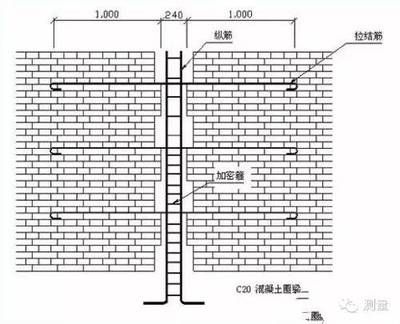 重慶農村房屋設計公司（重慶農村房屋設計公司在施工方面有哪些優勢？）