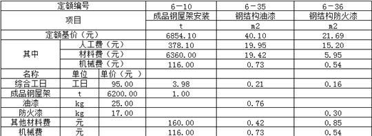 2021鋼結構安裝人工費（2021年鋼結構安裝人工費是多少？） 建筑消防施工 第4張