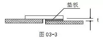 鋼結構螺栓穿入方向規定 北京鋼結構設計 第4張