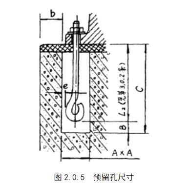 鋼結構螺栓穿入方向規定 北京鋼結構設計 第3張