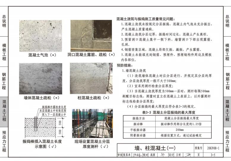 混凝土加固設計優易特設計說明 裝飾家裝設計 第3張