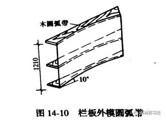 螺旋樓梯結構設計方案怎么寫（螺旋樓梯結構設計方案） 結構電力行業設計 第1張