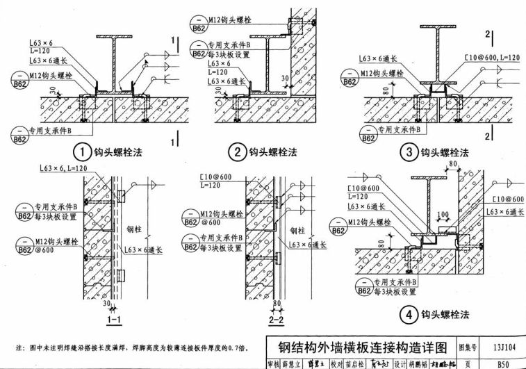 鋼結構螺栓連接方式圖片（鋼結構螺栓連接規范標準螺栓連接規范標準螺栓連接方式） 裝飾家裝設計 第3張