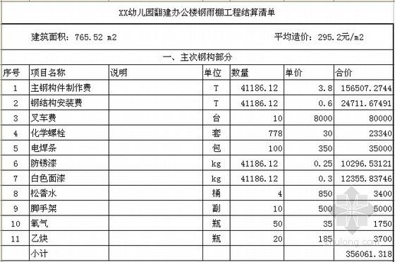 2020年鋼結構制作安裝費多少錢一噸呢（2020年鋼結構制作安裝費多少錢一噸） 結構電力行業施工 第4張