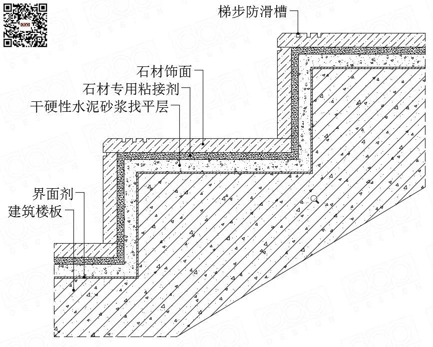 鋼結構樓板最好鋪什么（壓型鋼板樓板隔音措施水泥預制板施工技巧木地板防潮處理方法） 結構工業裝備施工 第2張