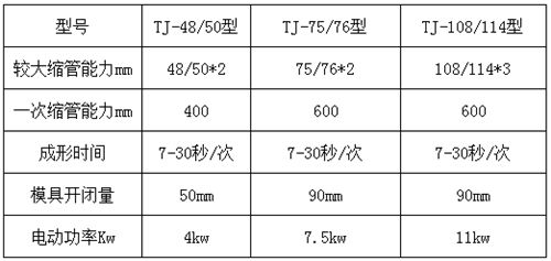 沉降地面注漿厚度標準（沉降地面注漿厚度并沒有一個統一的標準值而是注漿厚度） 鋼結構蹦極施工 第1張