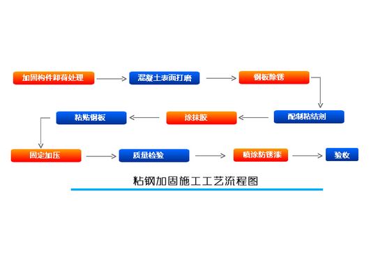 浙江鋁板加工廠（浙江鋁板加工廠在環保方面的舉措有哪些？）