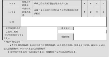 北京地區地基承載力排名（北京地區地基承載力評估方法介紹地基承載力評估方法） 結構工業鋼結構設計 第3張