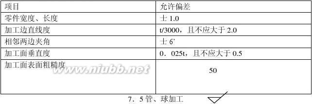 鋼結構加工規范最新版（鋼結構加工規范）