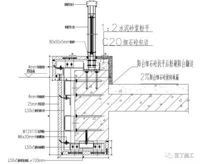 鋼結構建筑樓板工程做法表（-鋼結構建筑樓板施工工程做法表）