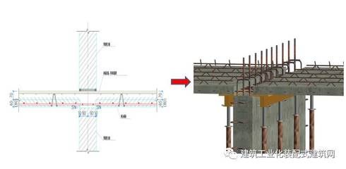 鋼結構建筑樓板工程做法表（-鋼結構建筑樓板施工工程做法表）