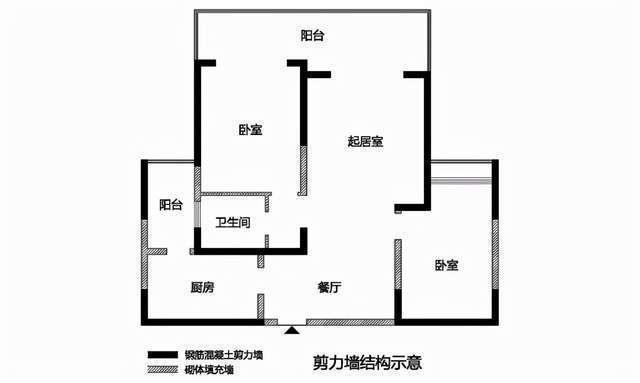 承重墻加固費用由誰承擔的