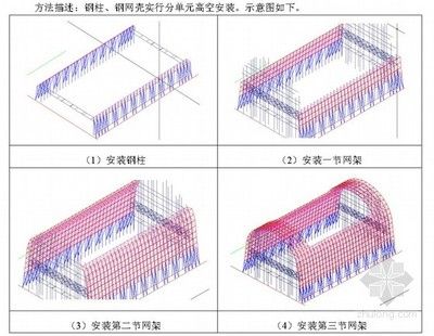 鋼結構車間施工方案