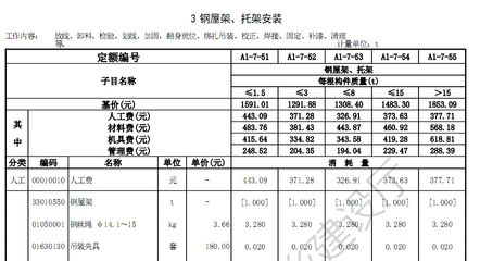 鋼結構制作安裝定額