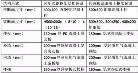 專業樓梯安裝（樓梯安裝過程中如何選擇合適的材料和規格和規格和規格）