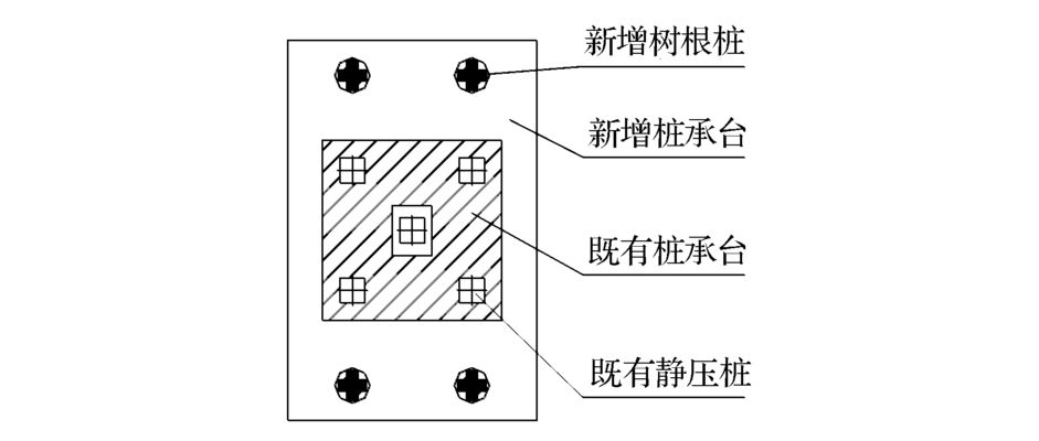 北京廠房鋼構加固設計公司有哪些（加固設計公司資質對比）