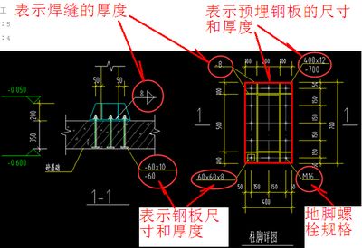 鋼結構預埋鋼板厚度規格