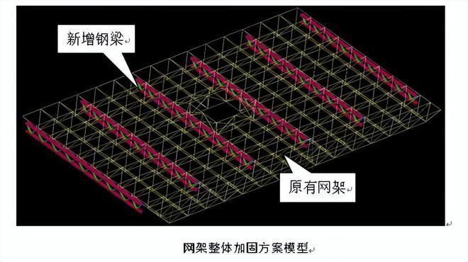 鋼結構廠房加固方案（鋼結構廠房加固后檢測標準）