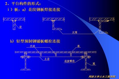 鋼結構構件的連接有焊接螺栓連接兩種對嗎