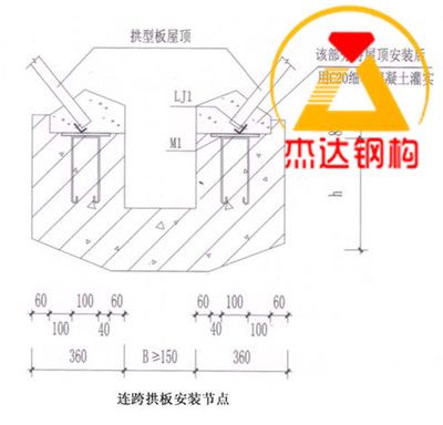 網架設計資質要求標準