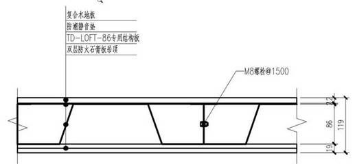 鋼結構樓板厚度一般是多少（鋼結構樓板防火性能介紹）