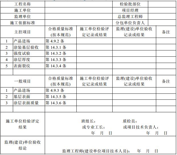 鋼結構防火涂料檢驗批