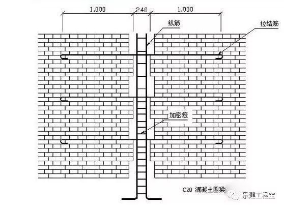 砌體結構加固設計規范 gb 50702-2011（《砌體結構加固設計規范》gb50702-2011）