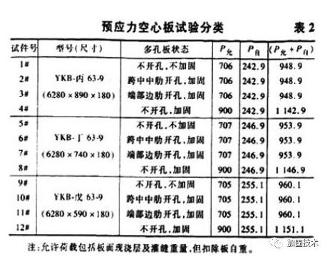 重慶雕塑加固設計公司有哪些品牌（重慶雕塑加固設計公司哪家好？）