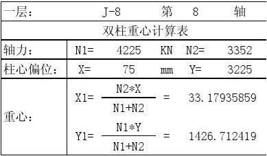 異性鋼構件重心計算公式（如何計算鋼構件的重心位置）