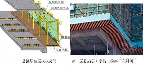 止水鋼板樁施工多少錢一米（止水鋼板樁施工價格是根據什么因素決定的？）